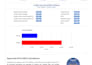 do professional hvac design and load calculation